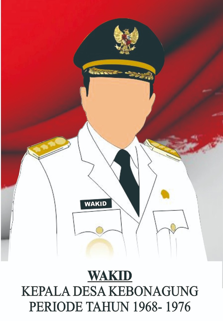 Wakid