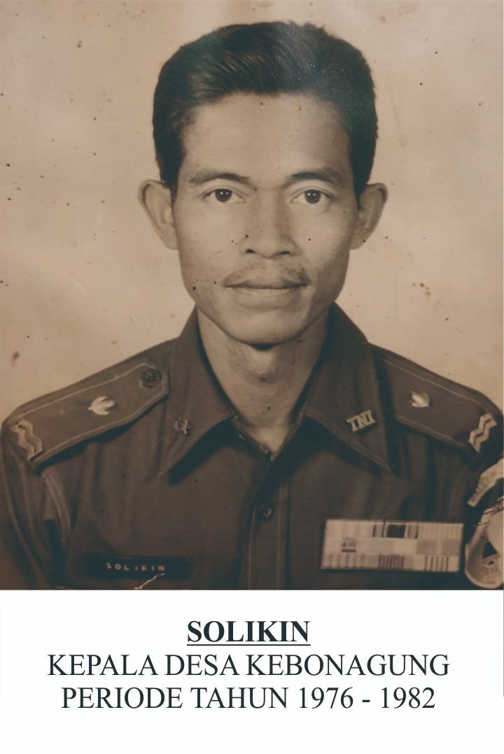 Solikin